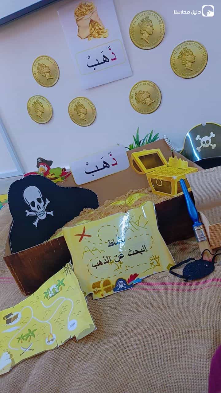 نشاط البحث عن الذهب  في جزيرة الكنز  من ضمن فعاليات التعرف على حرف الذال