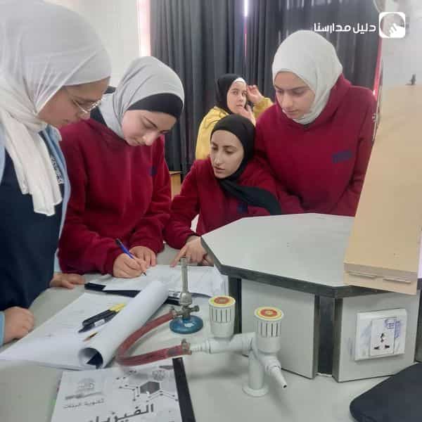 المستوى المائل أحدى عناوين حصص الفيزياء الشيقة للصف العاشر