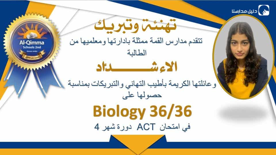 الف مبروك وعقبال الشهادة الكبرى