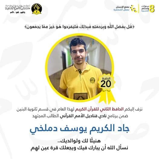 نزف إليكم  الحافظ الثاني في مدارس الأمم الإبداعية لهذا العام 2024-2025