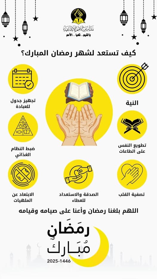كيف تستعد لشهر رمضان ؟