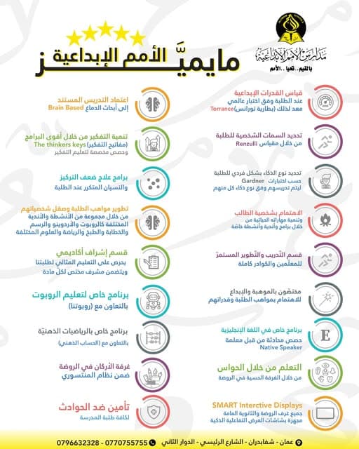 ما يُميّز مدارس الأُمم الإبداعية