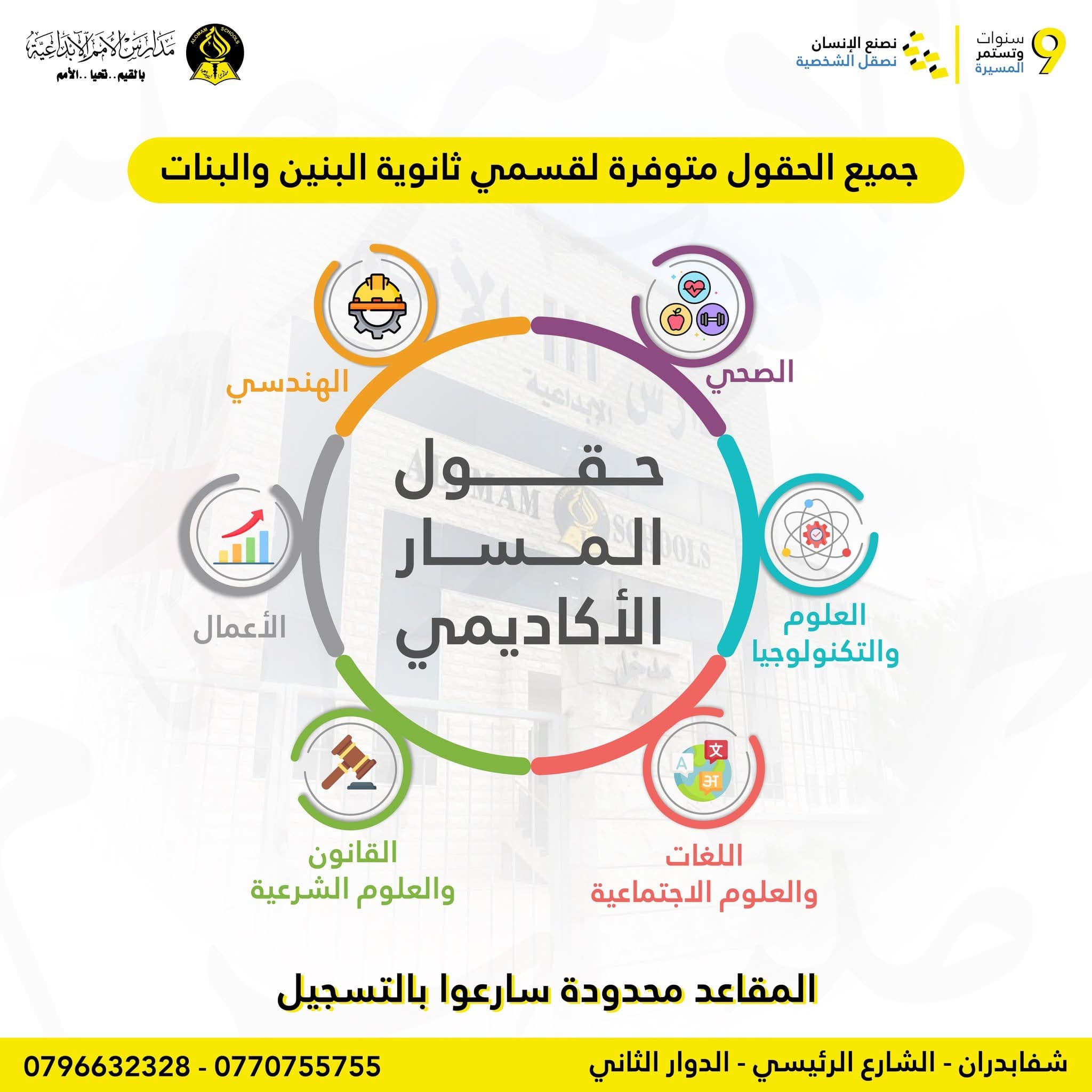 تُعلن مدارس الأمم الإبداعية عن توفر جميع حقول المسار الأكاديمي لطلبة المرحلة الثانوية