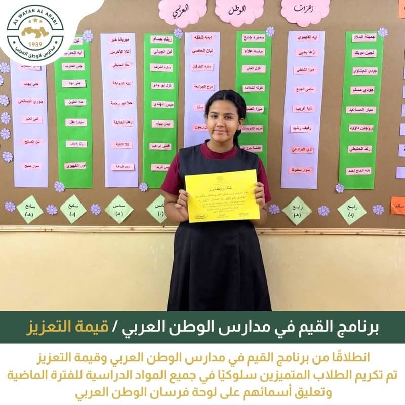 🎖️ لوحة فرسان الوطن العربي.. تكريمٌ يليق بالتميّز 🌟