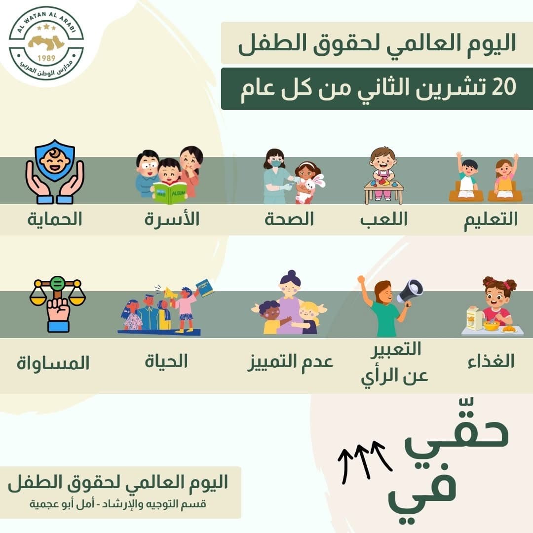 اليوم يتجدد التزامنا تجاه أطفالنا في اليوم العالمي للطفل