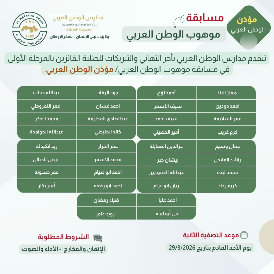إعلان التصفية الأولى لمسابقة موهوب الوطن العربي