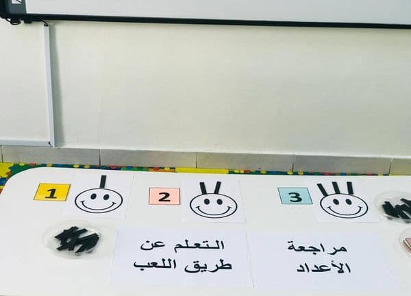 نشاطنا في مراجعة الأعداد  دمتم أطفالًا مبدعين ومتألقين