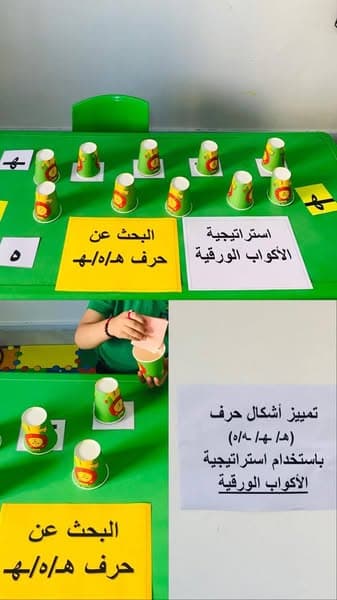 أبدع قادتنا الصغار في تطبيق استراتيجيات جديدة لحرفنا الجديد لهذا الأسبوع