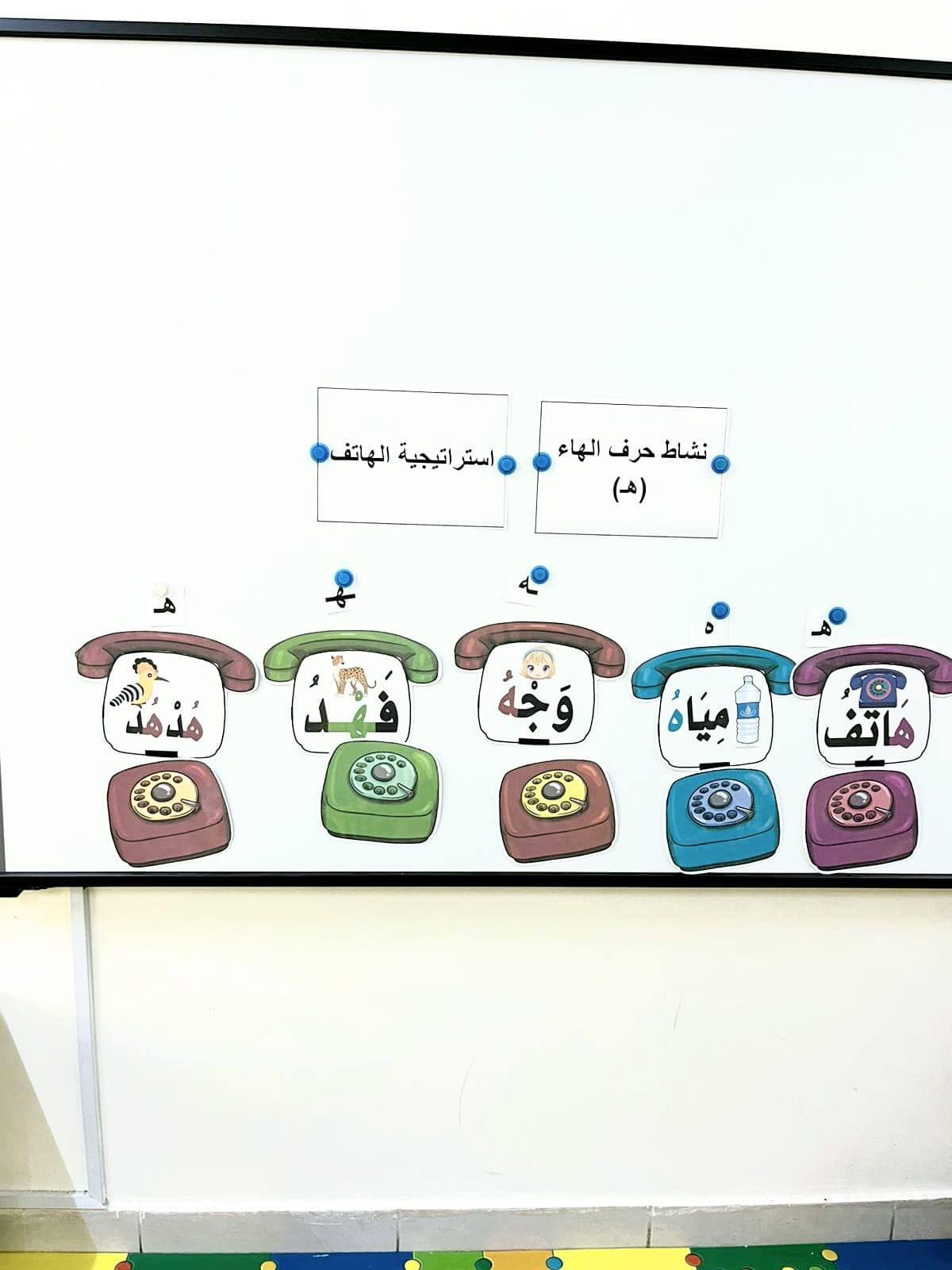 فعاليات التعرف على حرف الهاء