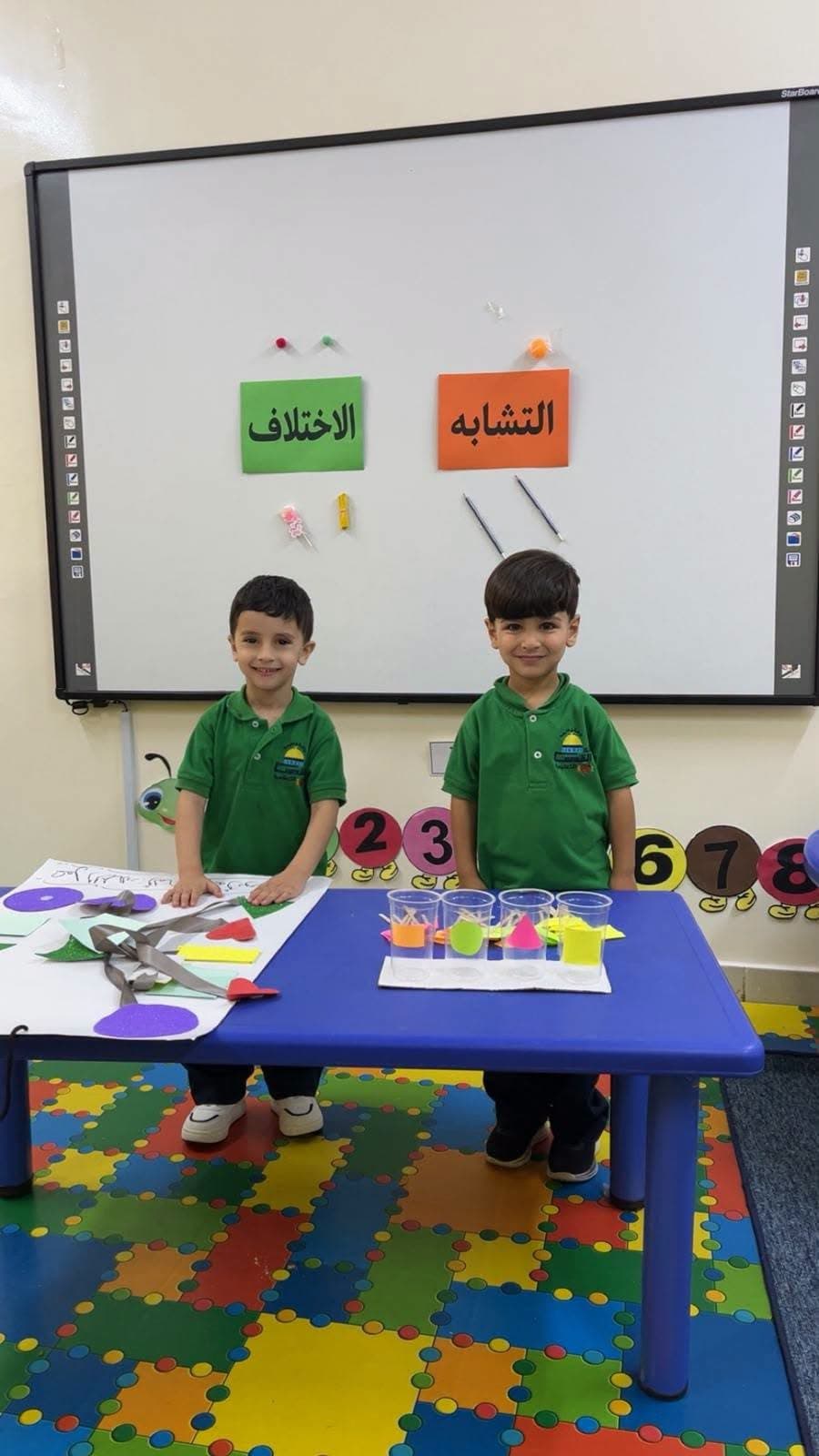 Similarity and Difference Activity