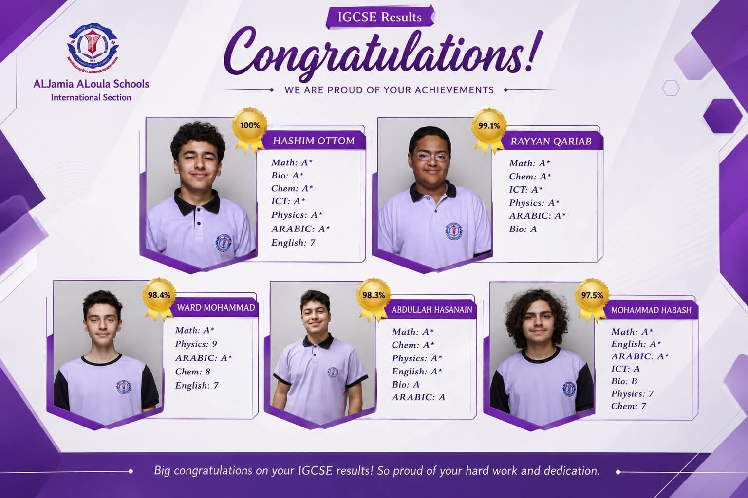Big congratulations on your IGCSE results!