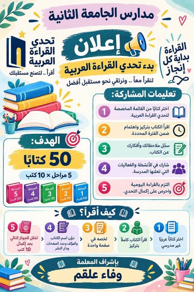 The Second University Schools are excited to announce the launch of the Arab Reading Challenge initiative.