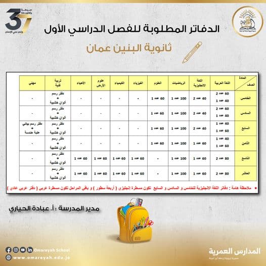 الدفاتر المطلوبة للفصل الدراسي الأول -ثانوية البنين عمان