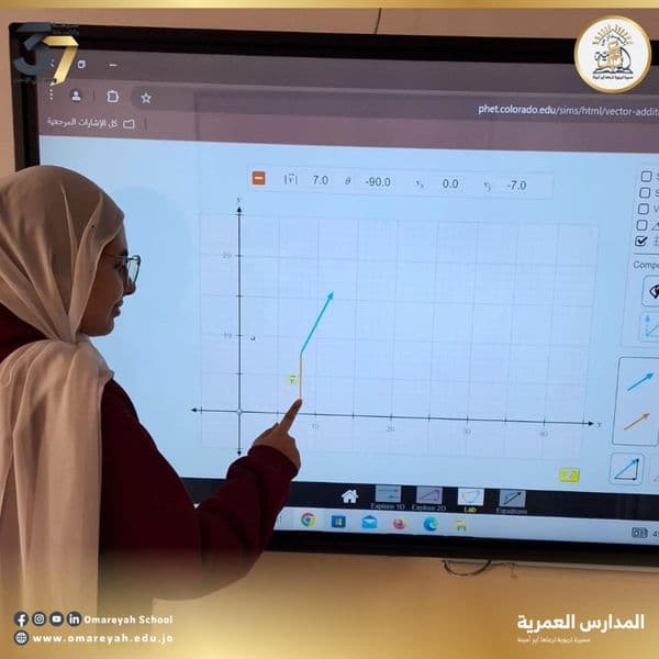 ساعد الطالبات على توضيح المفاهيم العلمية بطريقة بصرية وتفاعلية