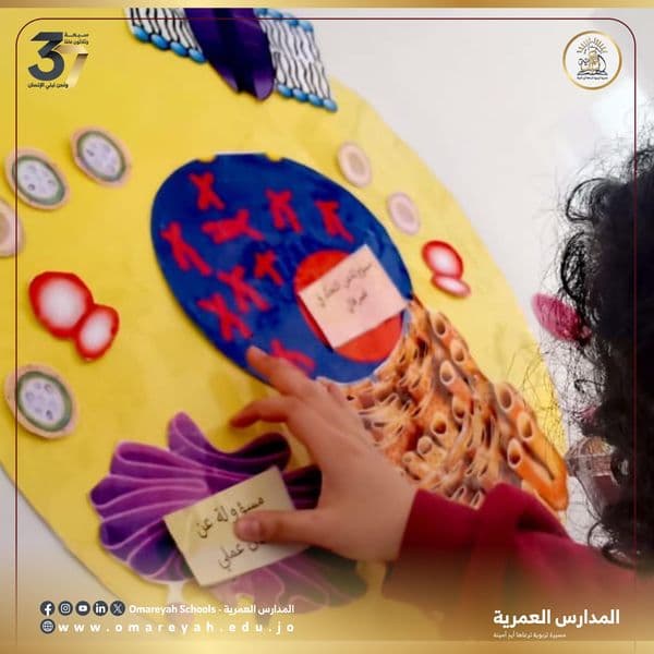 قامت المعلمة المتميزة أماني زعيتر بتفعيل قيمة المسؤولية في درس الخلية