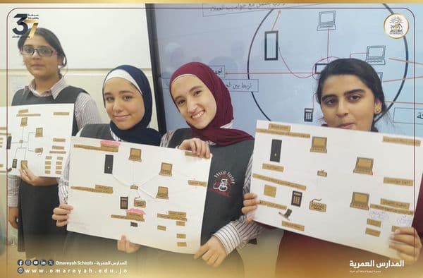 طبقّت طالبات الصف السابع مشروعًا في مادة الحاسوب لتصميم شبكة حاسوب سلكية مصغرة