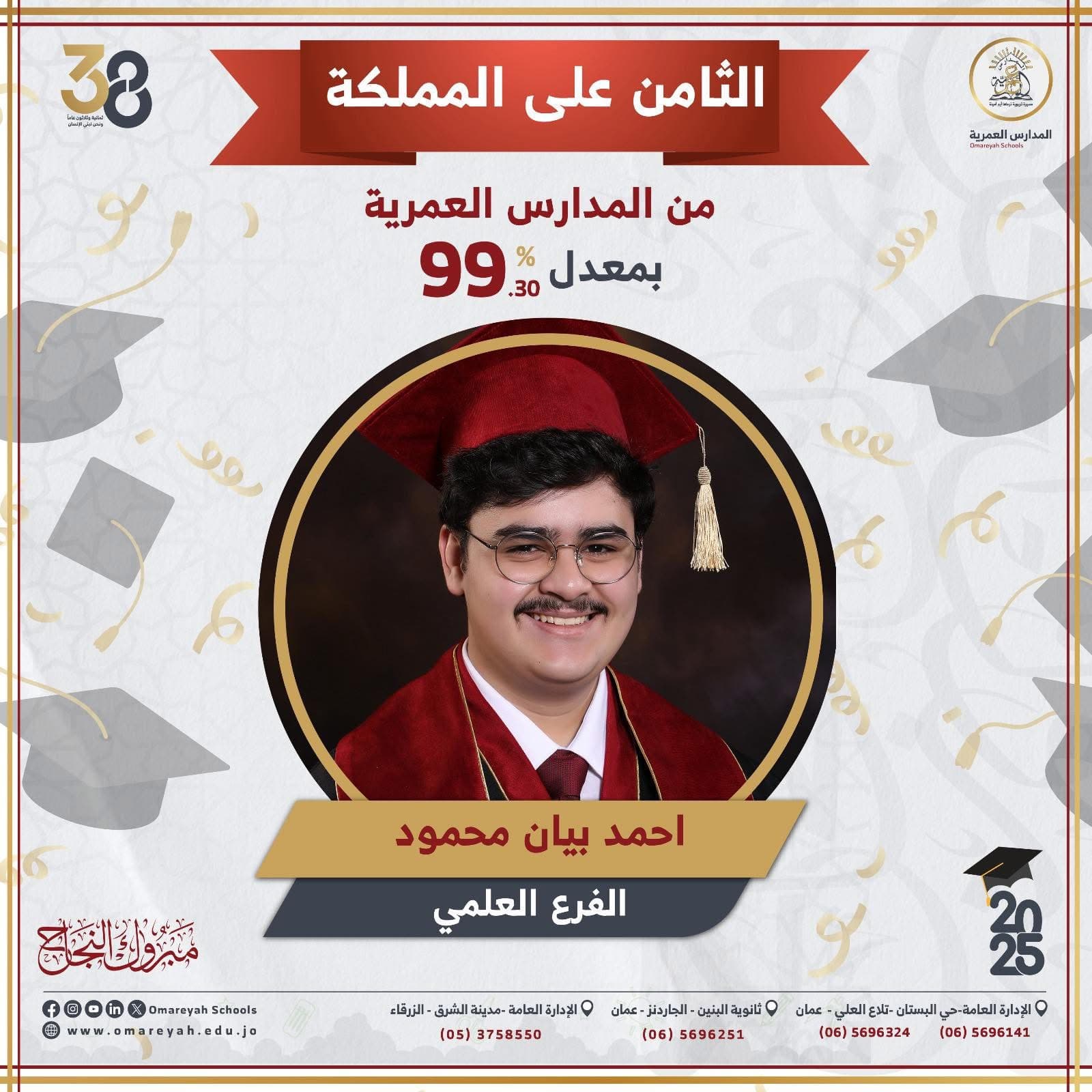المركز الثامن على مستوى المملكة- المدارس العمرية