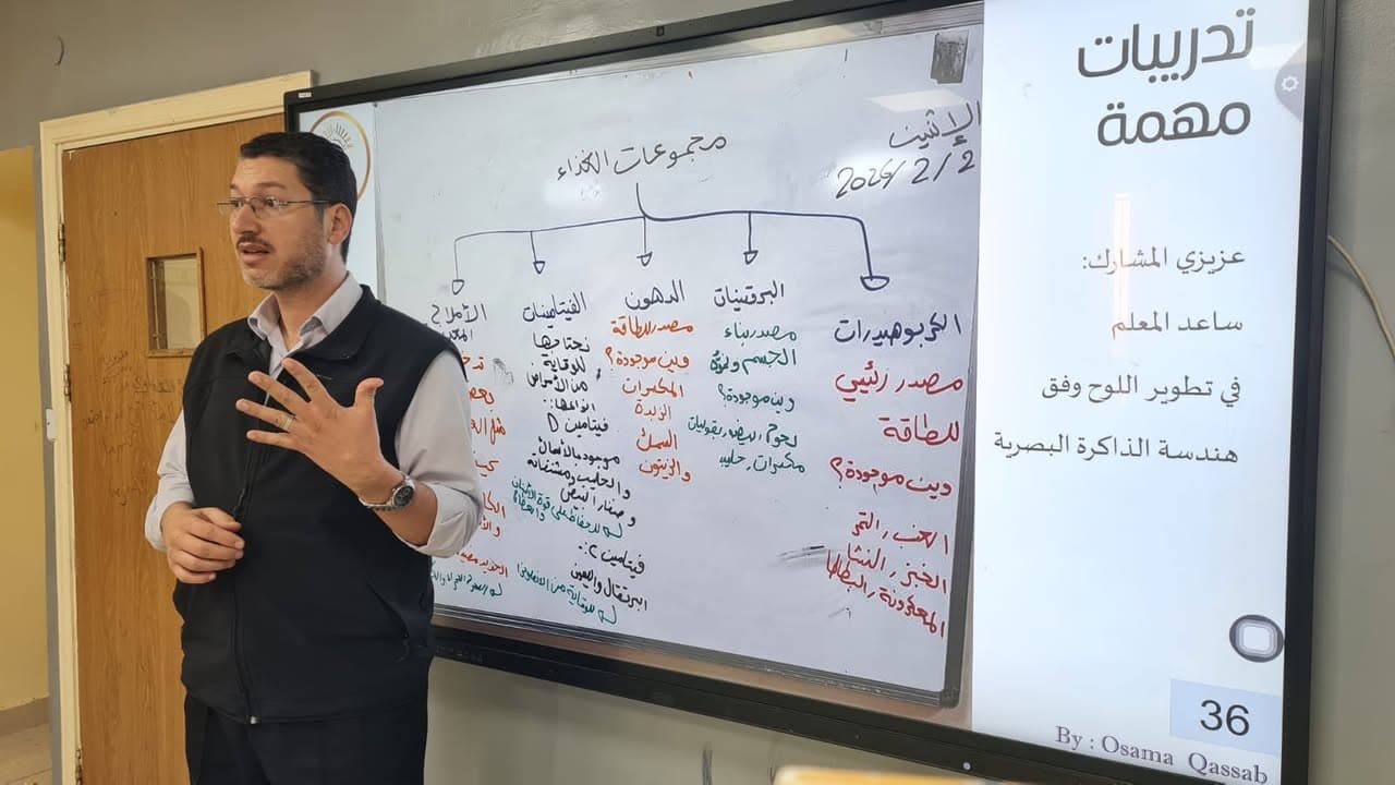 فعاليات الورشة التدريبية المتخصصة بمواد العلوم، والتي هي بعنوان "هندسة الذاكرة البصرية