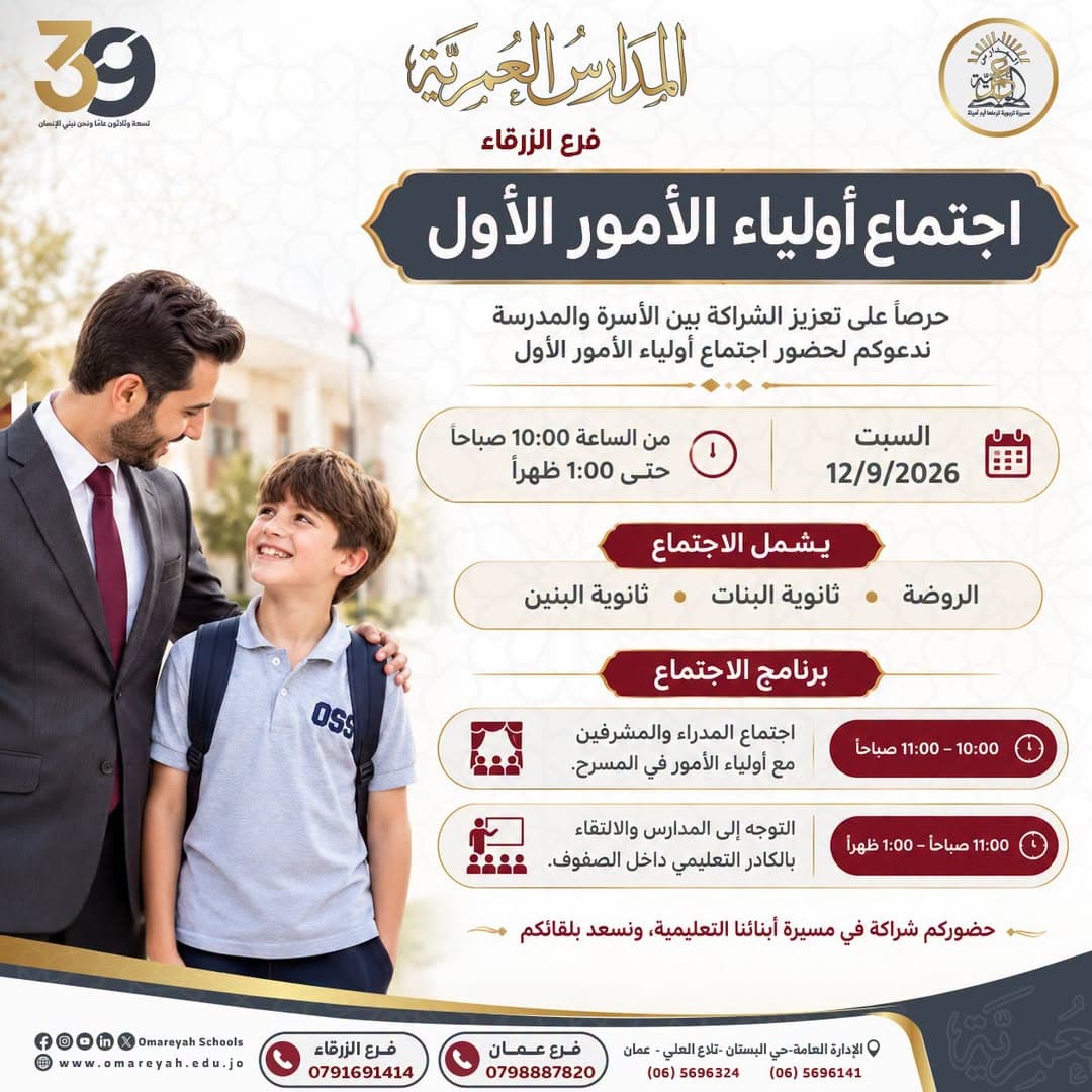 Together we pave the way to success… The first parents' meeting in the Al-Omariya schools