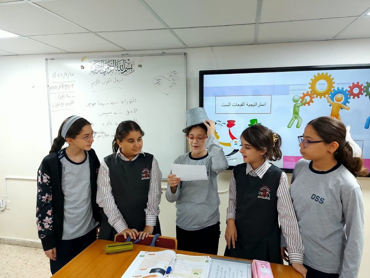 The Six Thinking Hats Strategy in the Lesson on the Revelation of the Quran
