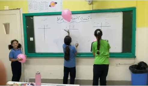 استراتيجة البالون الصف الخامس أ المعلمه إيناس عبويني