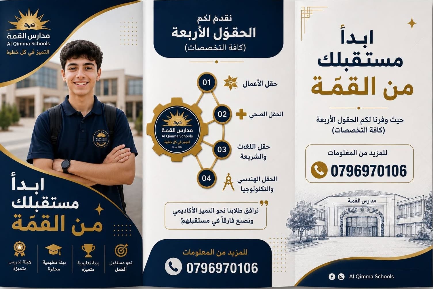 ابدأ مستقبلك من القمة