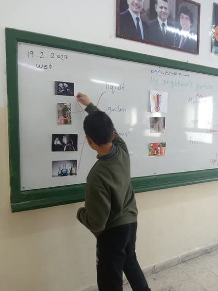 Teaching Strategy for "My Neighbour’s Garden"