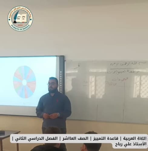 مراجعةِ قاعدةِ تمييزِ الذاتِ من خلال استراتيجيةِ التعلم باللعب
