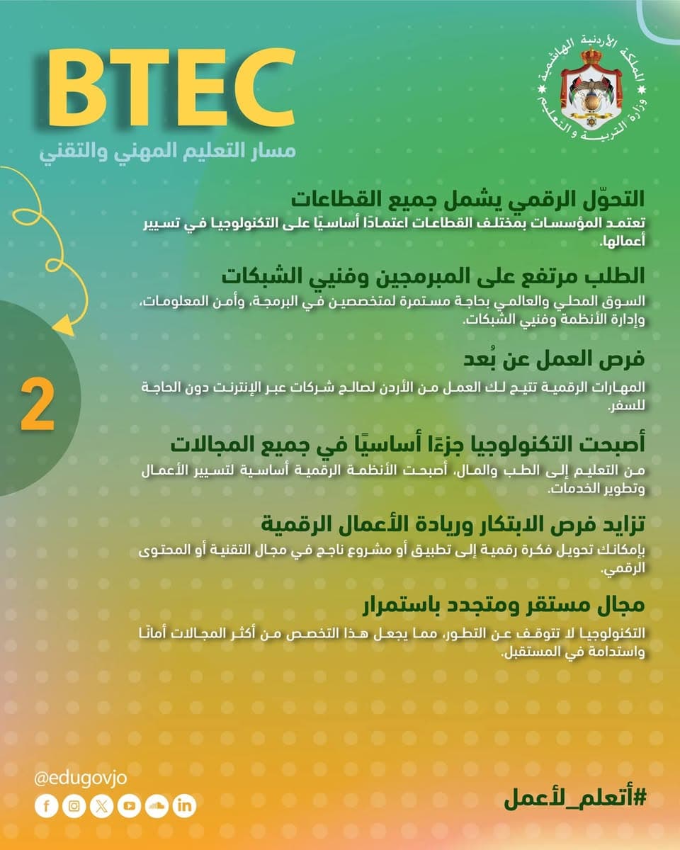 نظام BTEC في مدارس الفرقان  تخصص تكنولوجيا المعلومات
