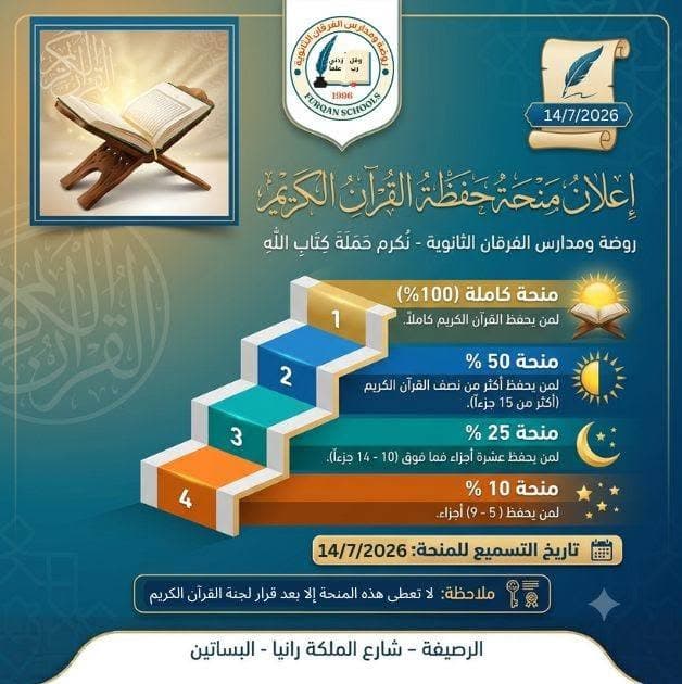 منحة حفظة القرآن الكريم