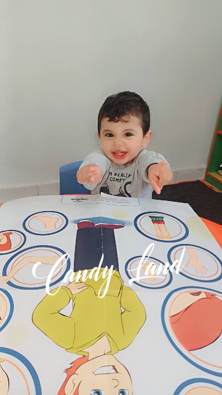 أجزاء الجسم