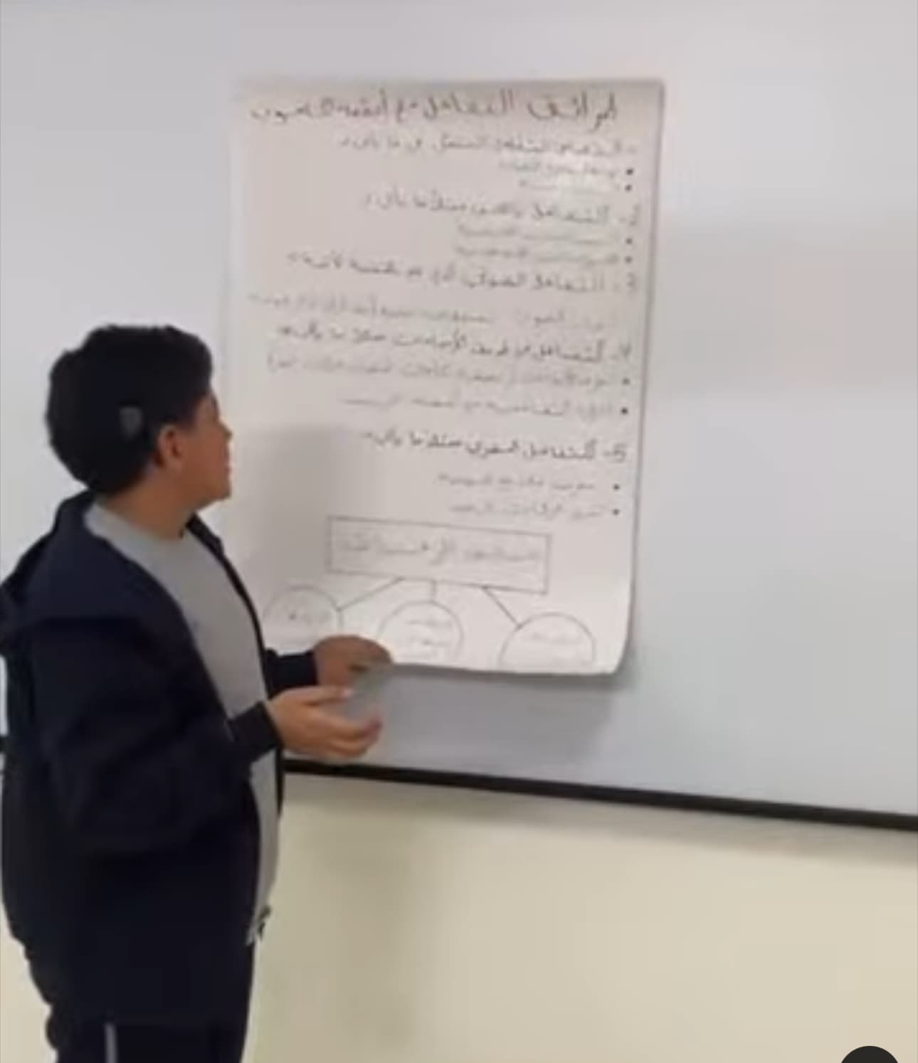 تعلم الطلبة بفاعلية من خلال دمج مادة الثقافة المالية والمهارات الرقمية