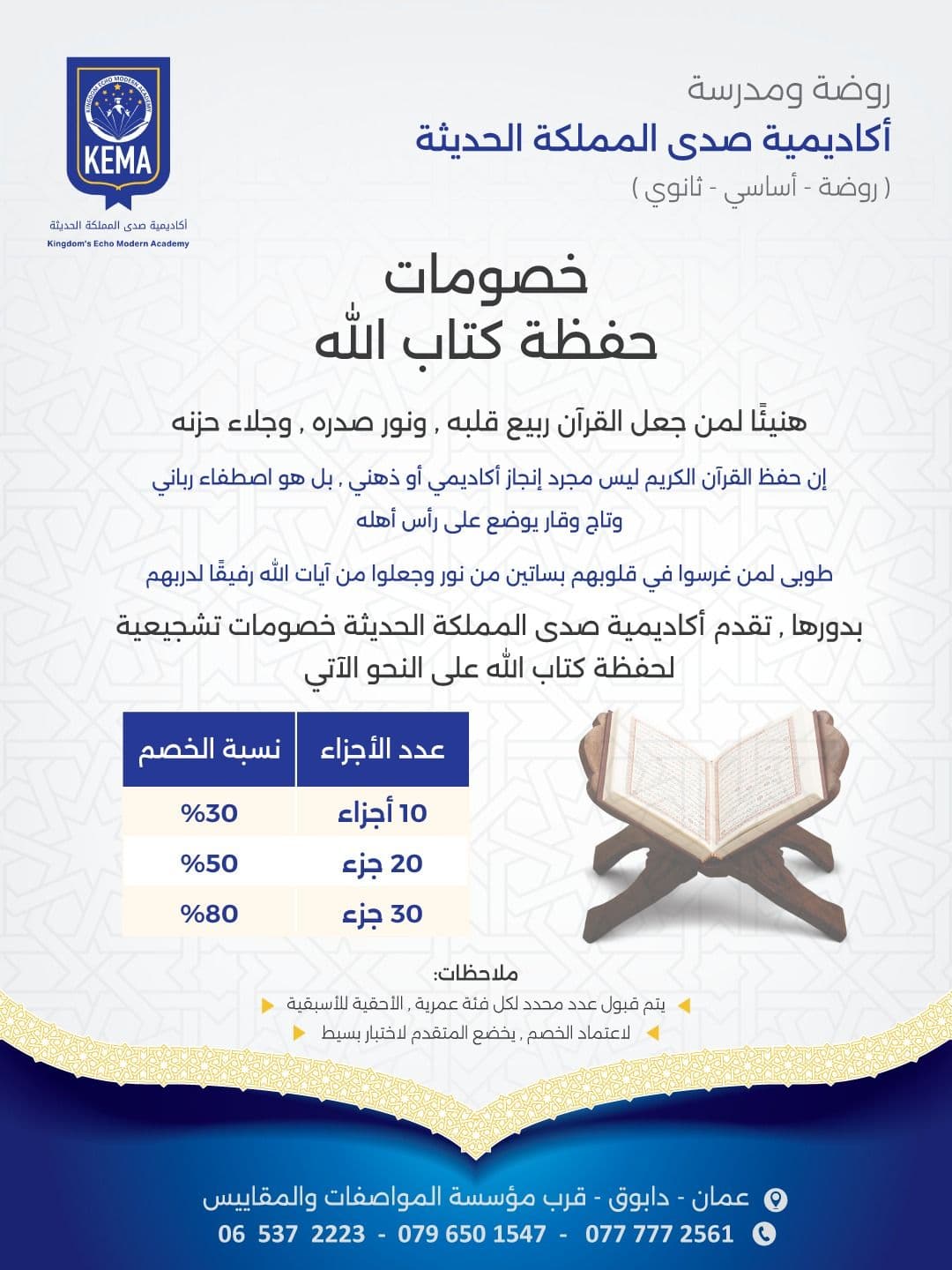 يَا حَافِظَ القُرآنِ طُوبَى لَكَ بِمَا ... حَمَلَت فُؤَادُكَ مِن سَنَا الآيَاتِ
