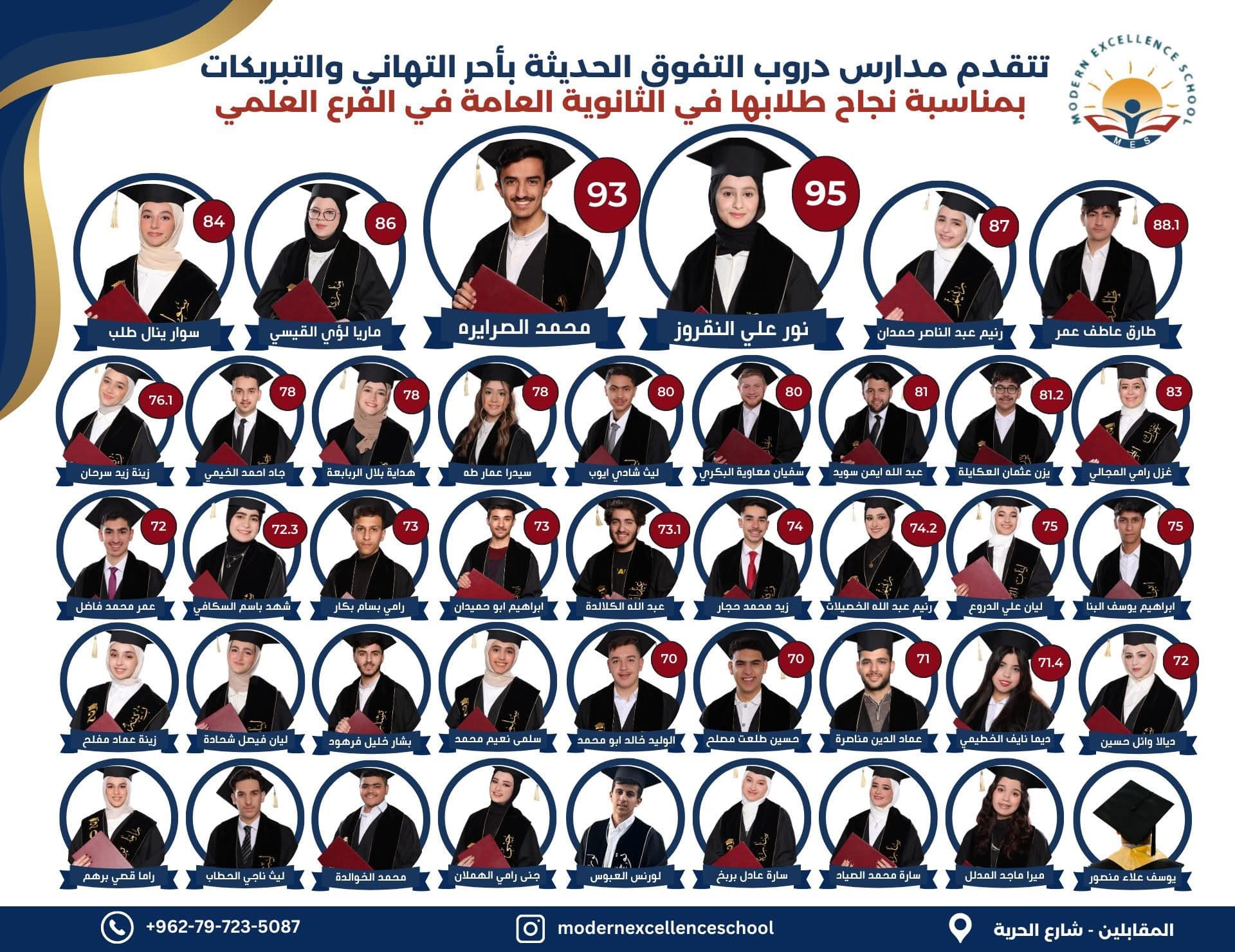 أبدع طلاب مدارس دروب التفوق الحديثة وحققوا معدلات عالية ومبهرة