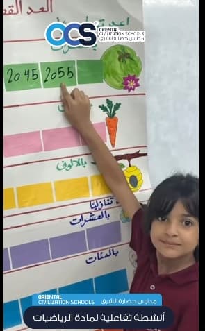 أنشطة تفاعلية لمادة الرياضيات