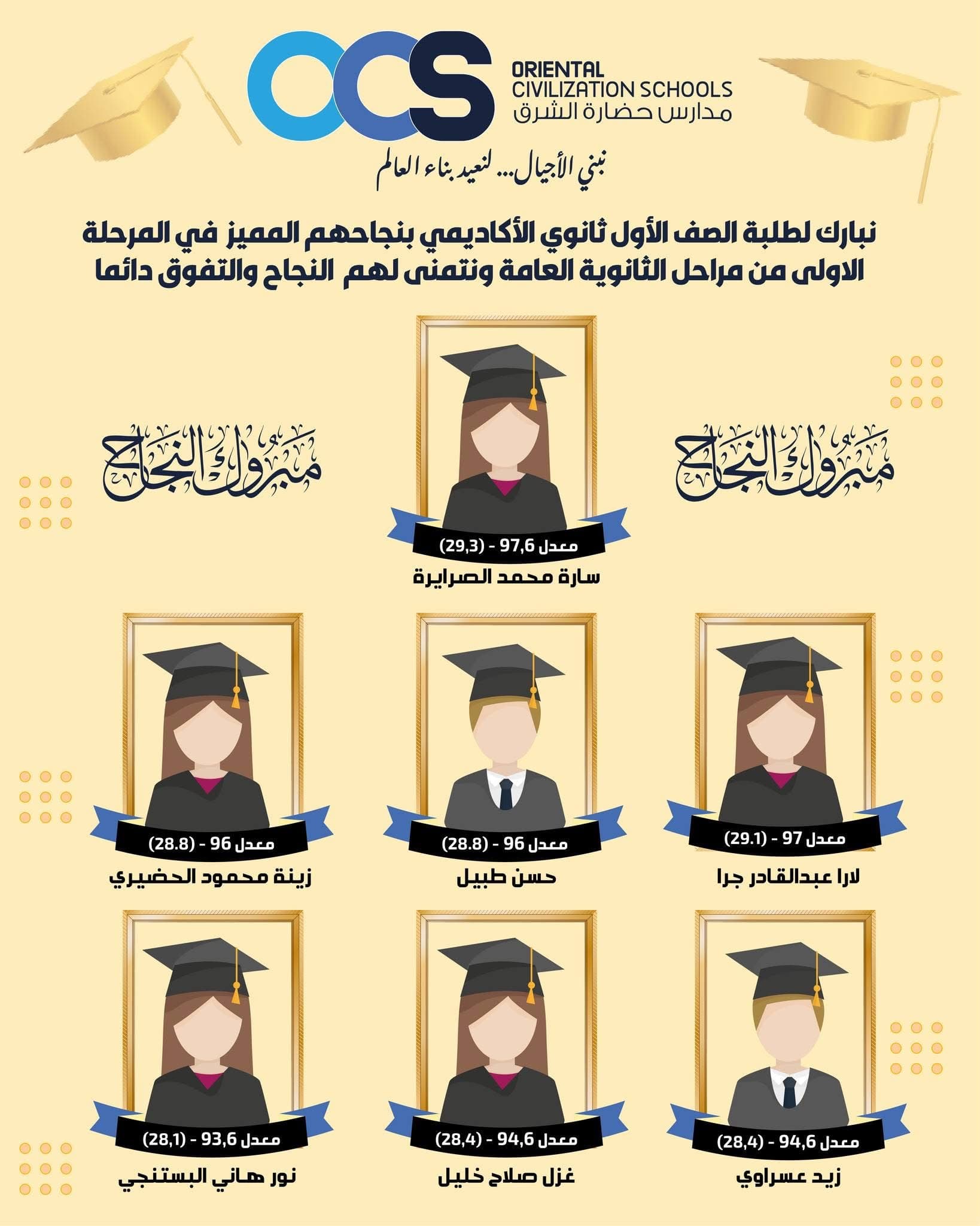 نبارك لطلبة الصف الأول ثانوي الأكاديمي بنجاحهم المميز