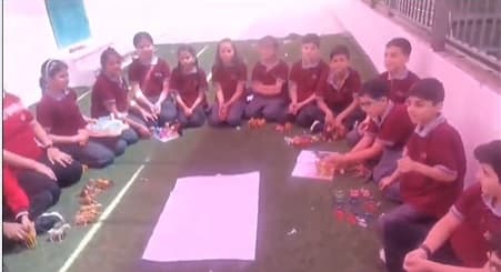 نشاط مفاهيم النظام البيئي لمادة العلوم