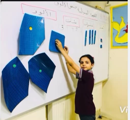 التعلم بالرسم تلوين دورة حياة الفراشة و الرياضيات باستخدام استراتيجية التعلم الذاتي التفاعلي