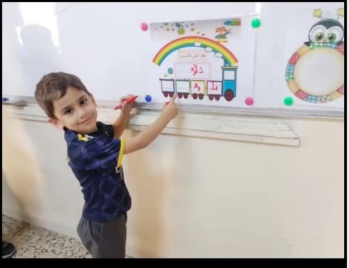 ابداع وتميز مع أبطال الصف الاول ( ب) بإشراف المعلمة ايمان عبابنة