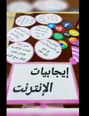 الاستفادة من مواقع التواصل الاجتماعي بالطريقة الصحيحة