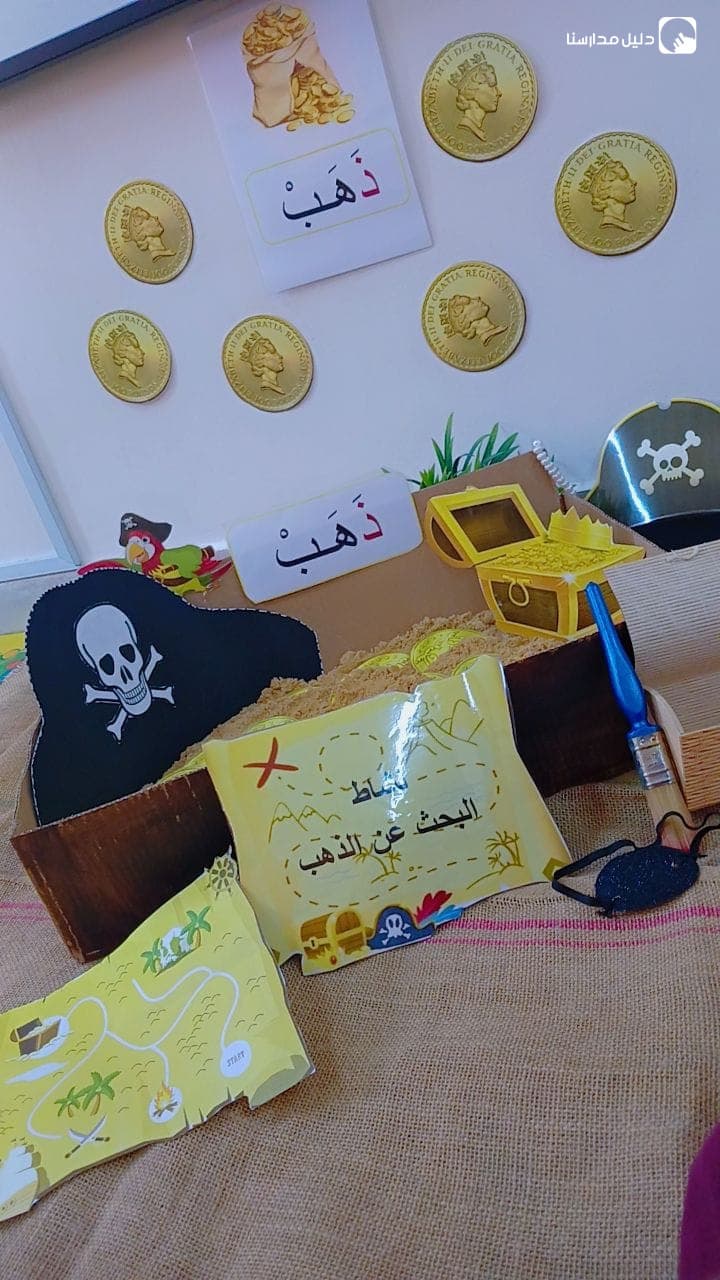 نشاط البحث عن الذهب في جزيرة الكنز من ضمن فعاليات التعرف على حرف الذال