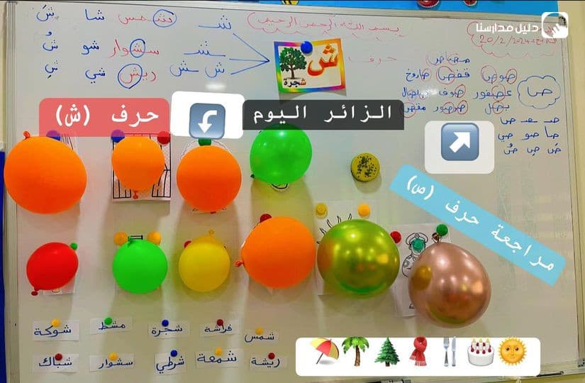 اللغة العربية ...حرف(ش) صوته إسمه رسمه