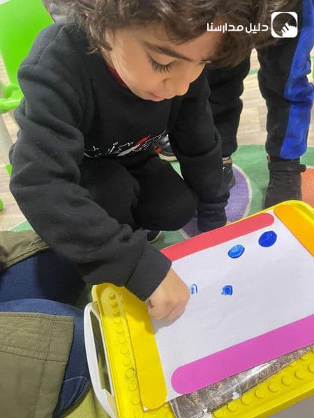 أنشطة وحدة الأيدي