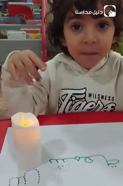 لغتي العربية زائرنا الجديد...حرف (ش)