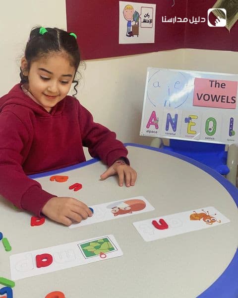 The vowels  “Vowel letters “ 🥰