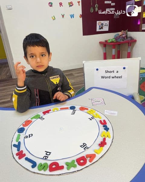 Short a word wheel