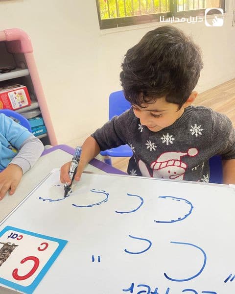 Today’s activities ❤️🥰