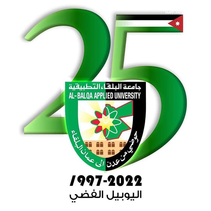 Al-Balqa Applied University