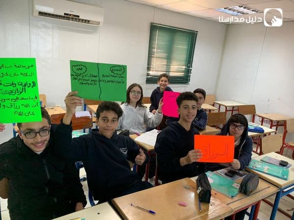 One Minute Strategy Eight grade A
