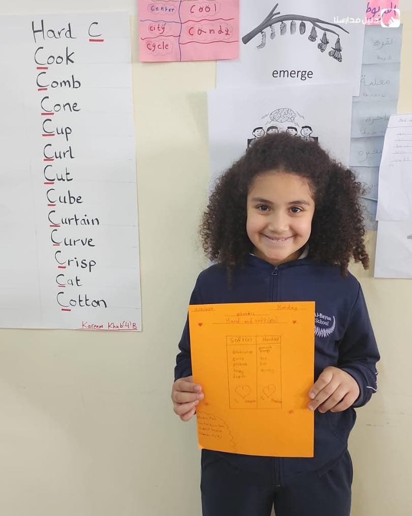 List of words with soft and hard c ..